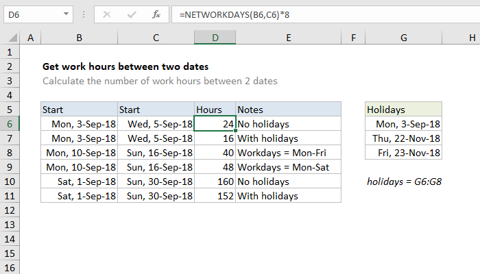 Excel formula Get work hours between dates Exceljet